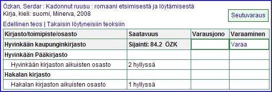 SQL Server hallinta