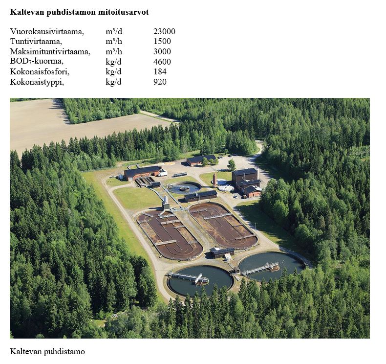 Jäteveden puhdistamo