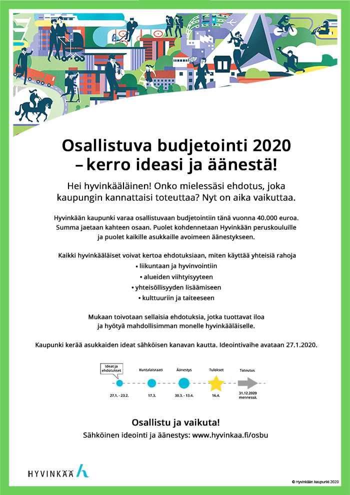 Kuva osallistuvan budjetoinnin julisteesta, jonka teksti on purettu alapuolelle