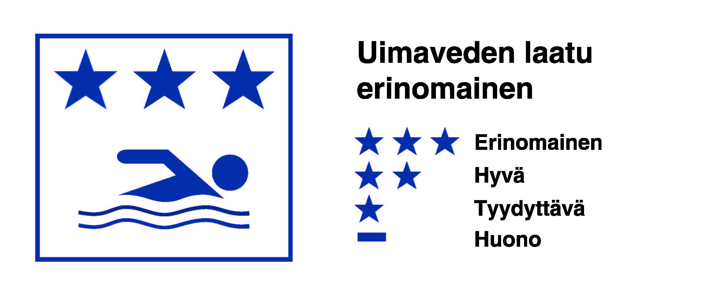 Kuva uimavedenlaadun laatuluokkatunnus-logo