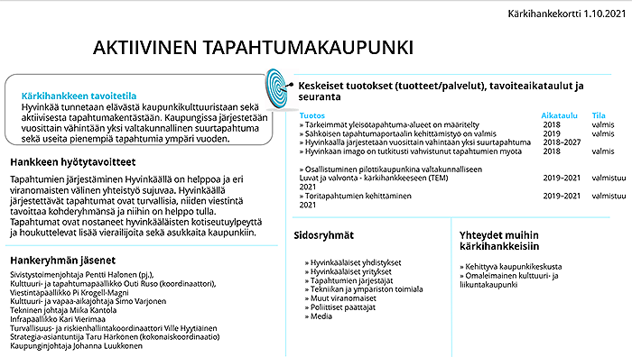Kuvassa kärkihankekortti