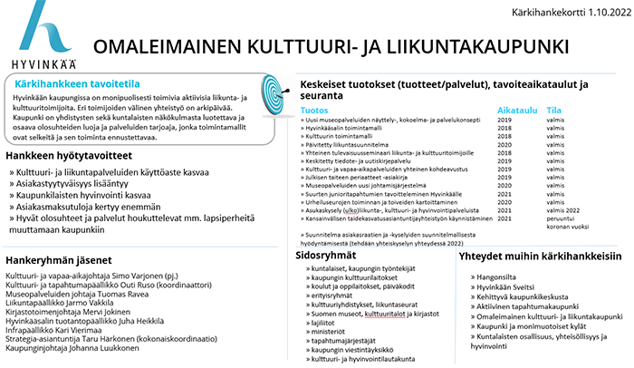 Kuvassa omaleimainen kärkihankekortti