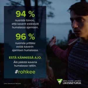 Kuvassa juliste, joka kertoo nuorten asenteesta kännissä ajamiseen