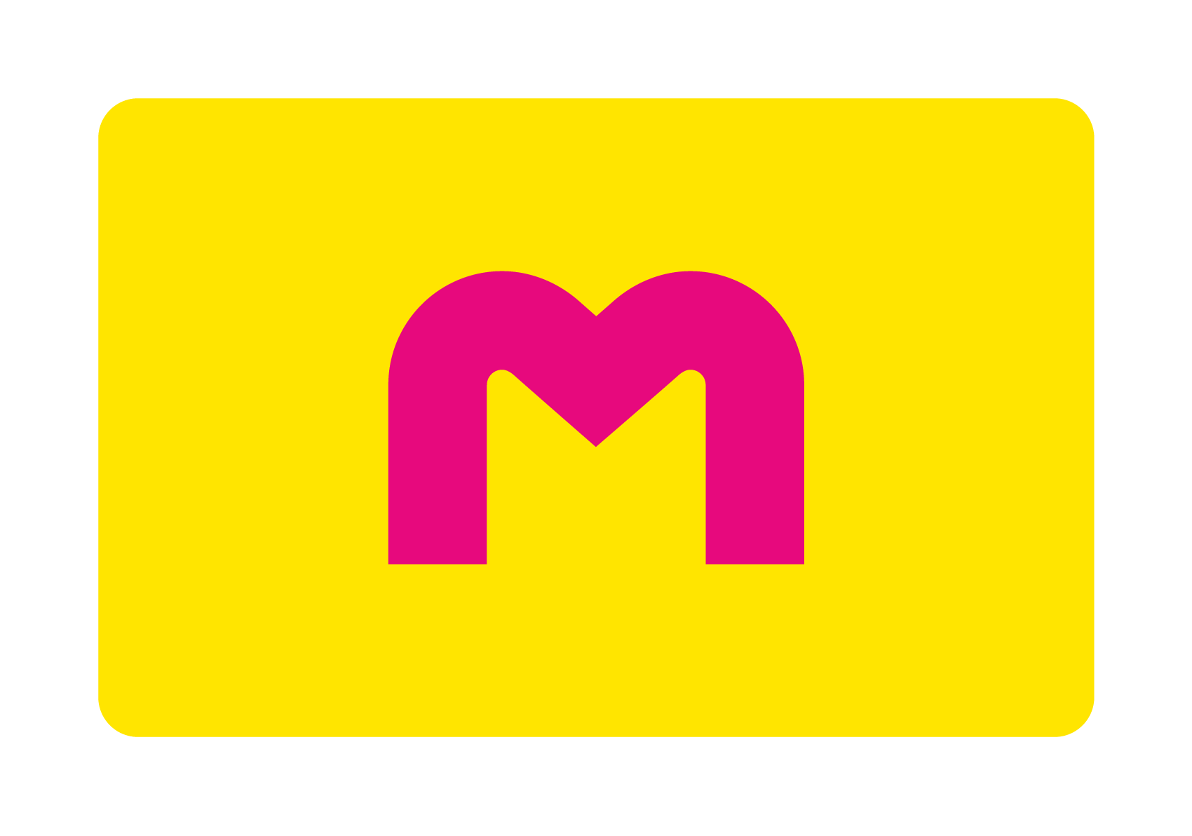 Museokortti
