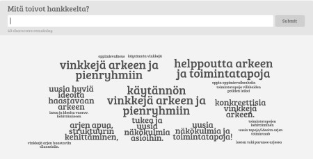 Hankepäiväkodin sanapilvi Kuva sanapilvestä johon kerätty henkilökunnan toiveita