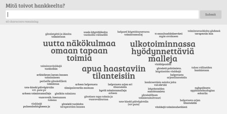 Hankepäiväkodin sanapilvi Kuva sanapilvestä johon kerätty henkilökunnan toiveita