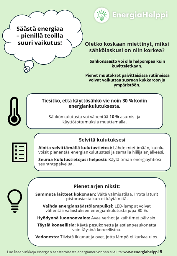 Oletko koskaan miettinyt miksi sähkölaskusi on niin korkea?