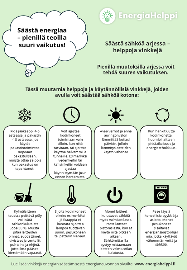 Säästä sähköä arjessa. Helppoja vinkkejä.